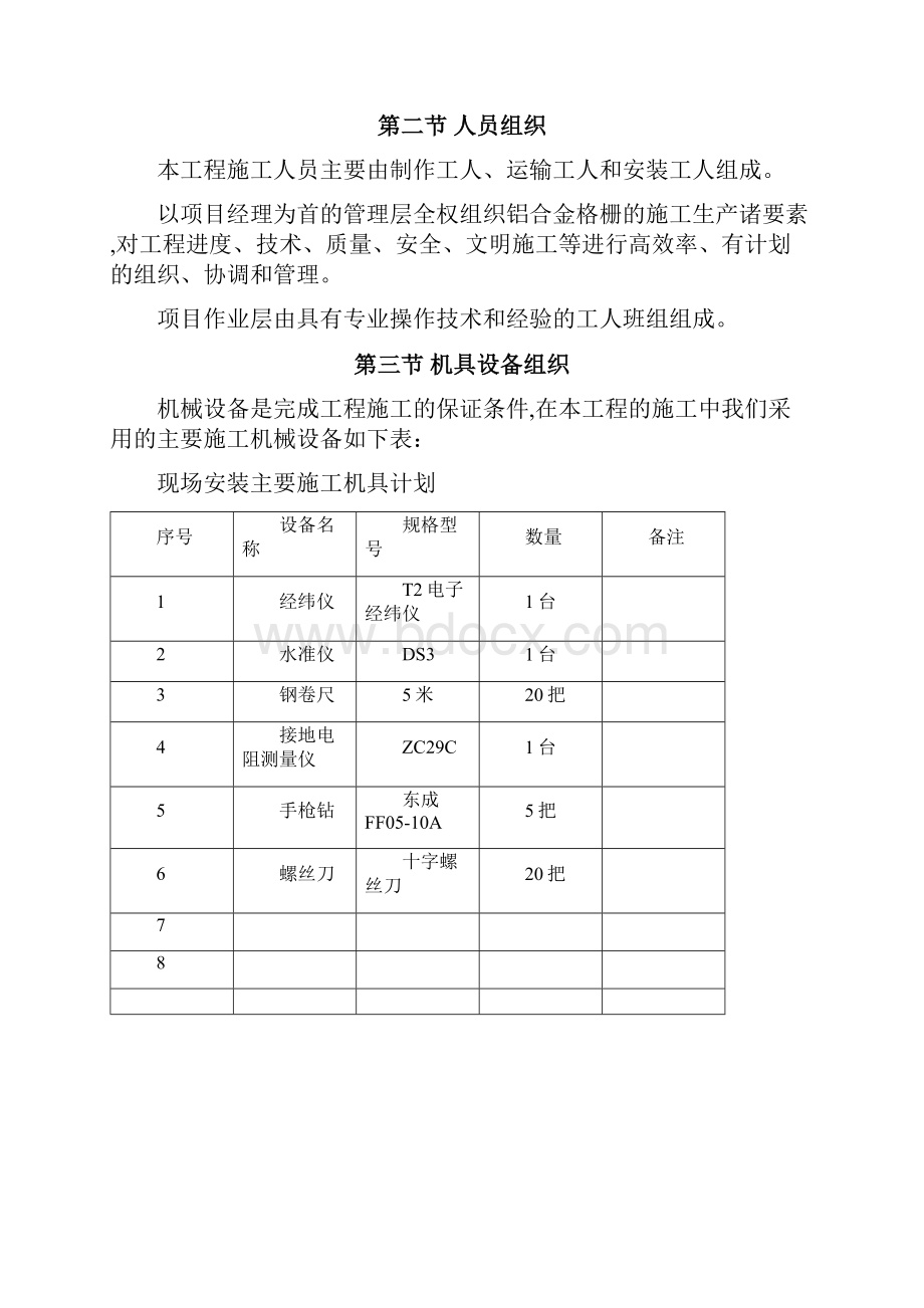 铝合金格栅施工组织方案.docx_第3页