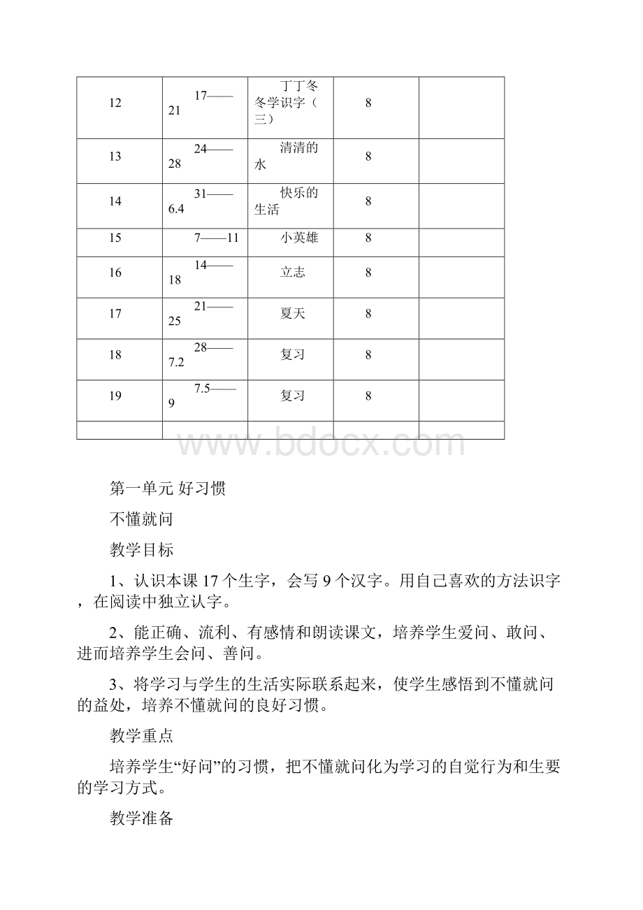 人教版小学二年级下册语文全册教案含教学进度表.docx_第2页