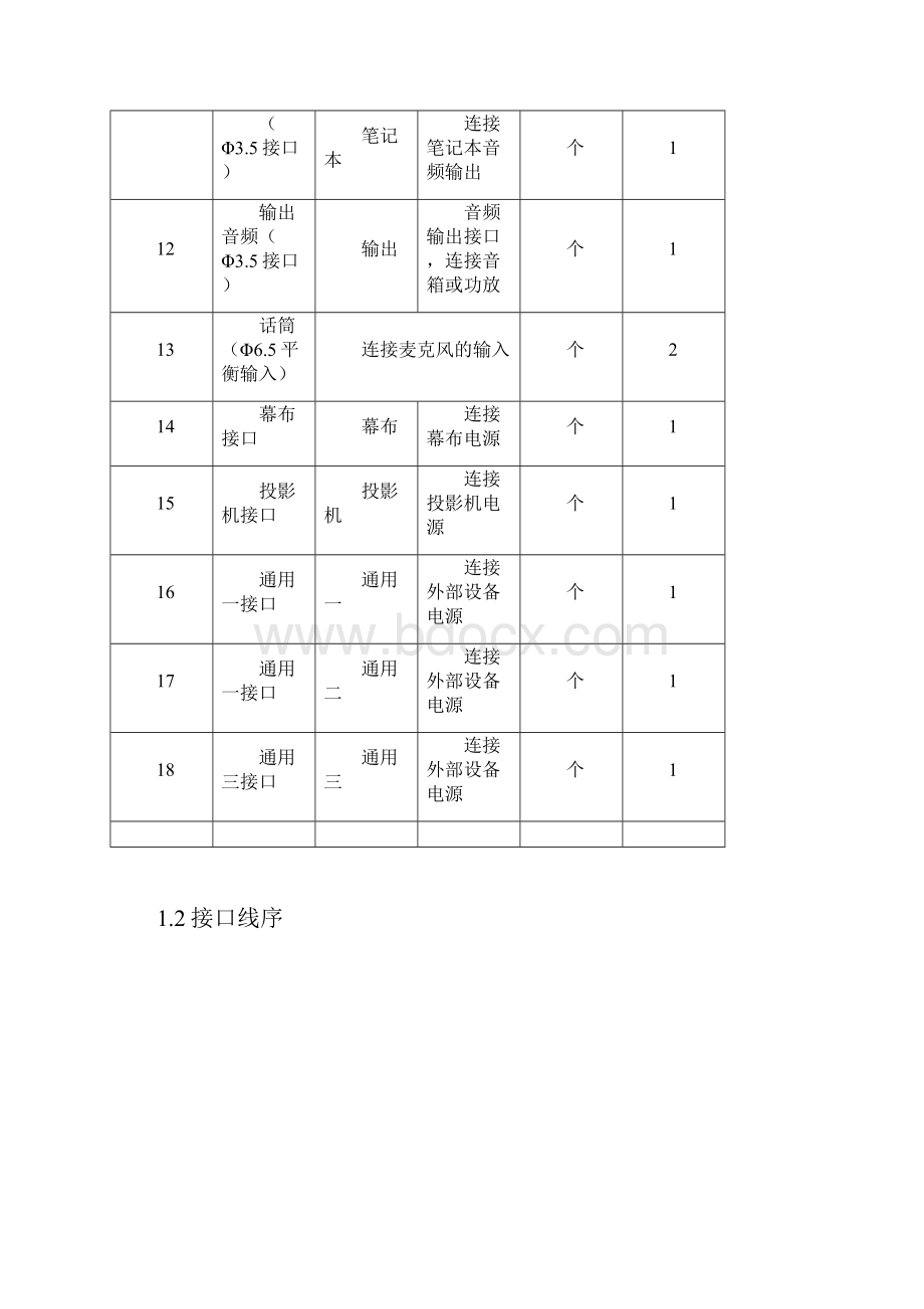 9600C安装说明书.docx_第3页