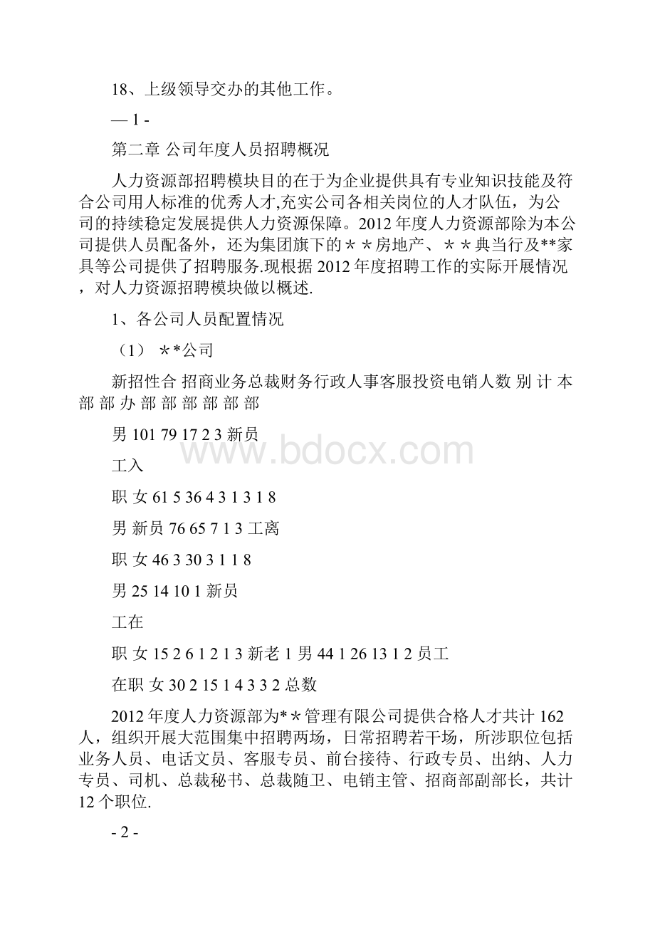 年度人力资源招聘模块招聘专员年度总结用心整理精品资料.docx_第2页