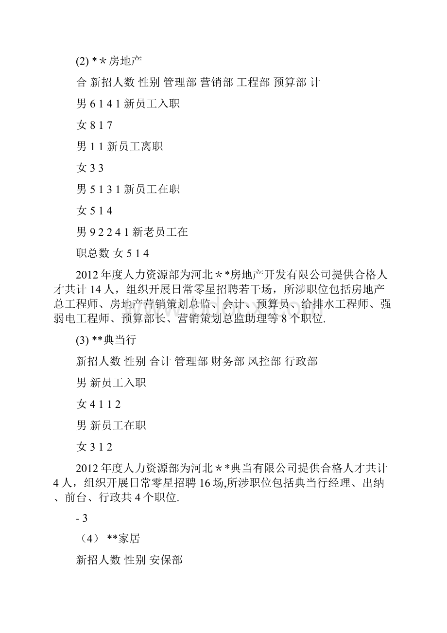 年度人力资源招聘模块招聘专员年度总结用心整理精品资料.docx_第3页