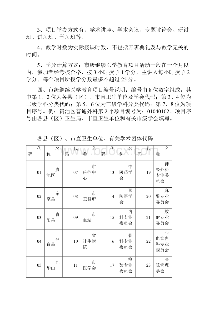 针灸推拿科继教项目申请模板.docx_第2页