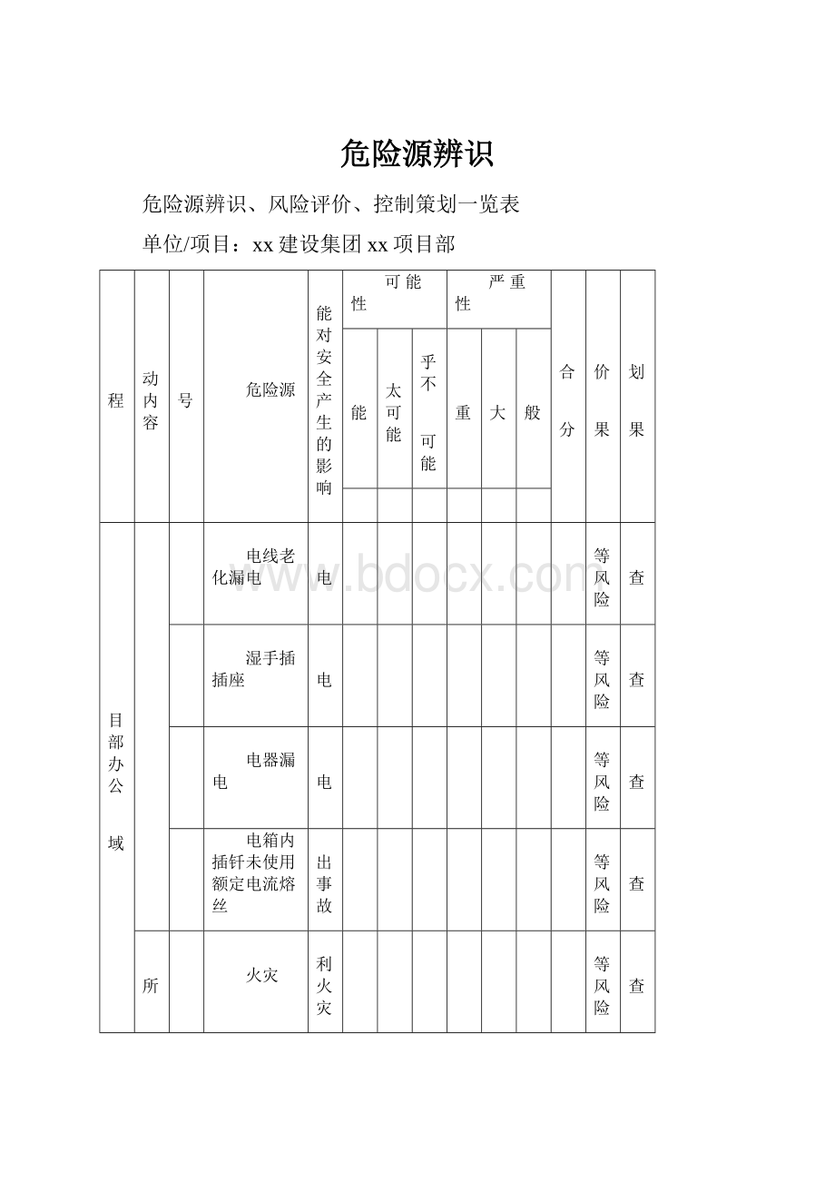 危险源辨识.docx_第1页