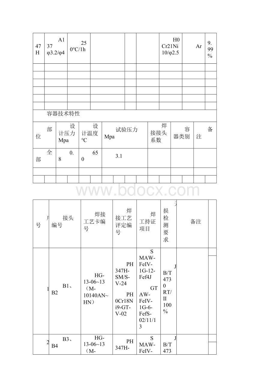 混合器工艺规程.docx_第2页