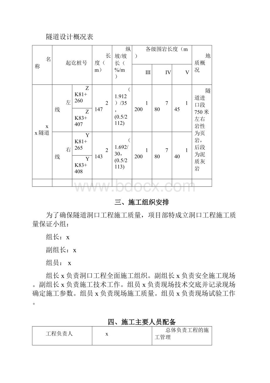 隧道洞口工程施工方案.docx_第2页