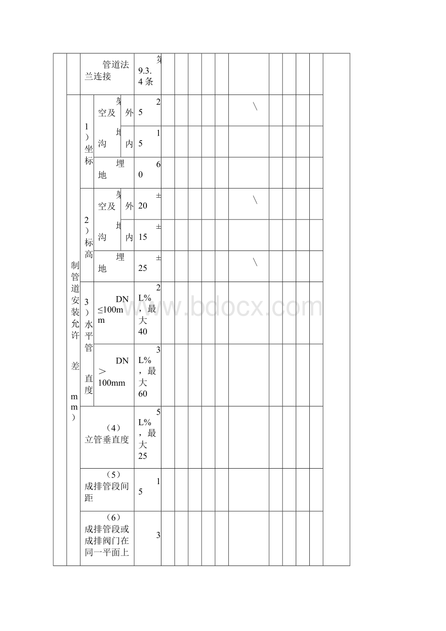 空调水系统检验批.docx_第3页