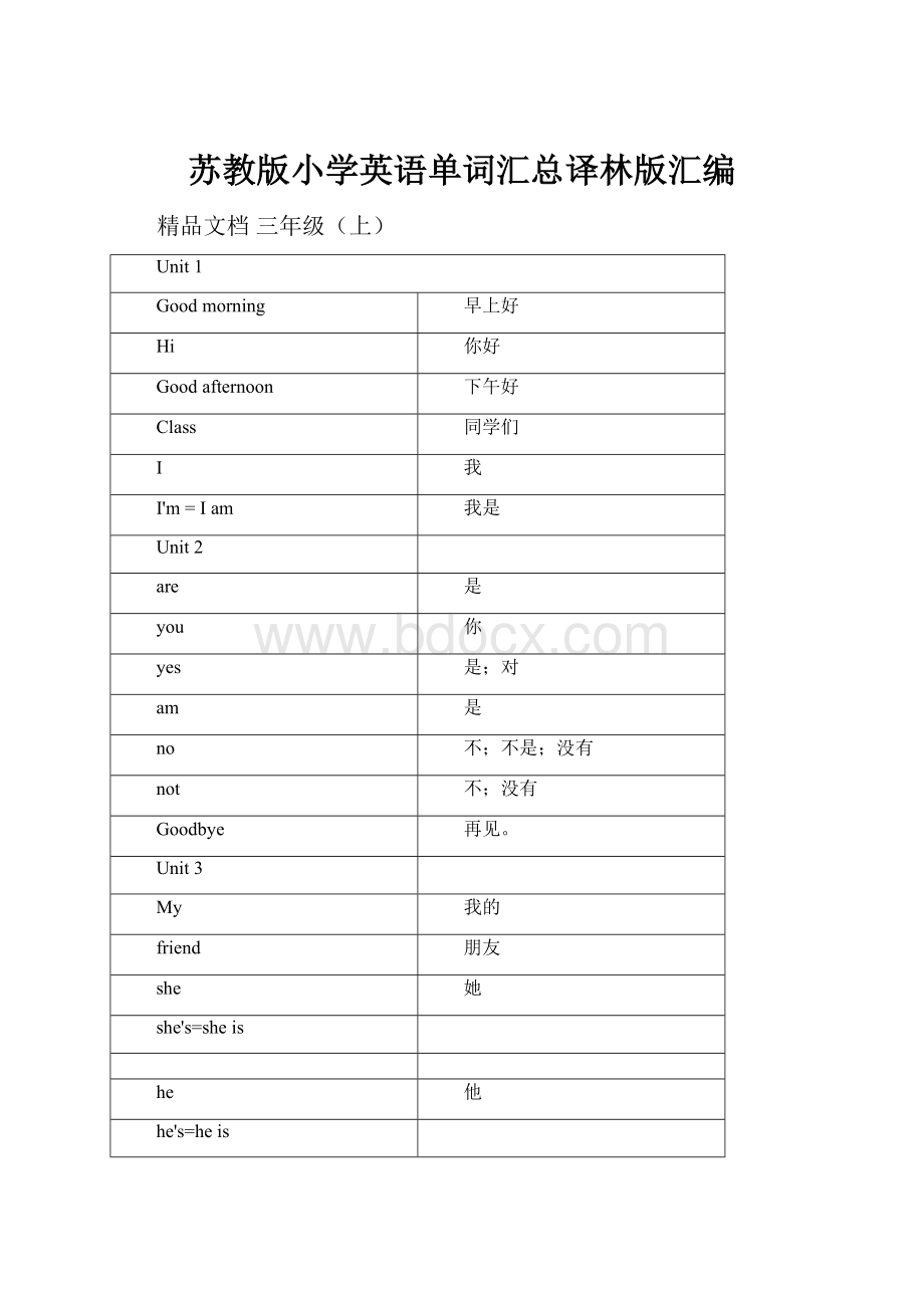 苏教版小学英语单词汇总译林版汇编.docx_第1页