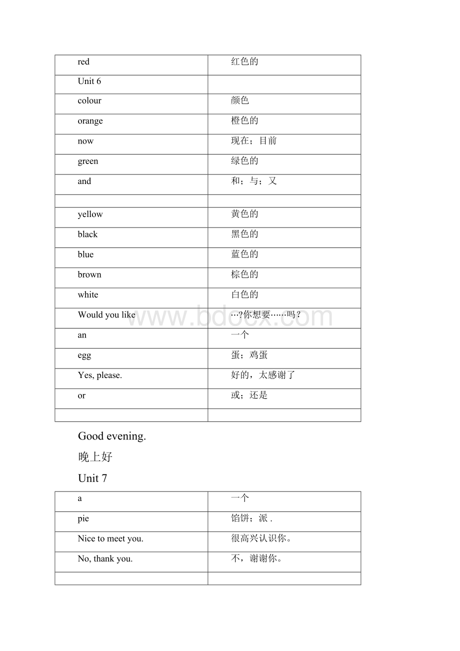 苏教版小学英语单词汇总译林版汇编.docx_第3页