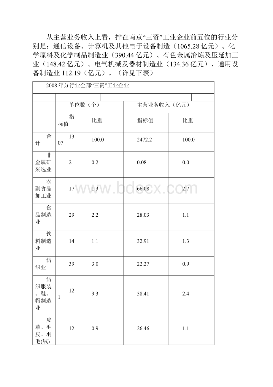 南京全国第二次经济普查系列分析之doc.docx_第3页