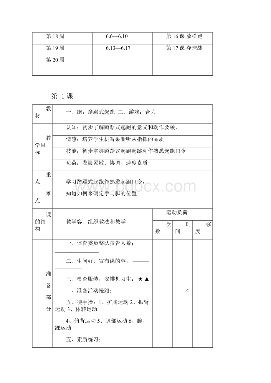 小学五年级下册体育课教案修改完整.docx_第2页