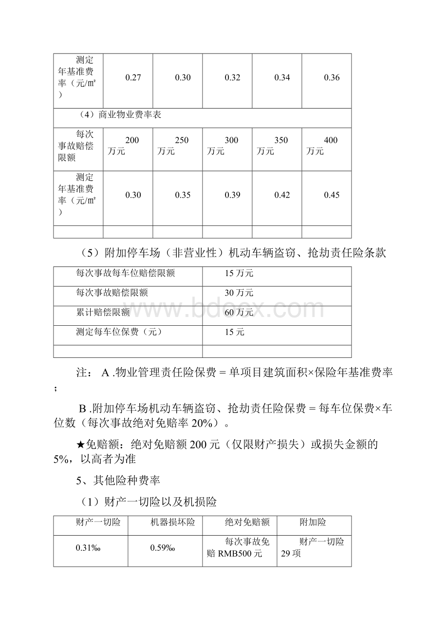 物业管理责任险保险方案.docx_第3页