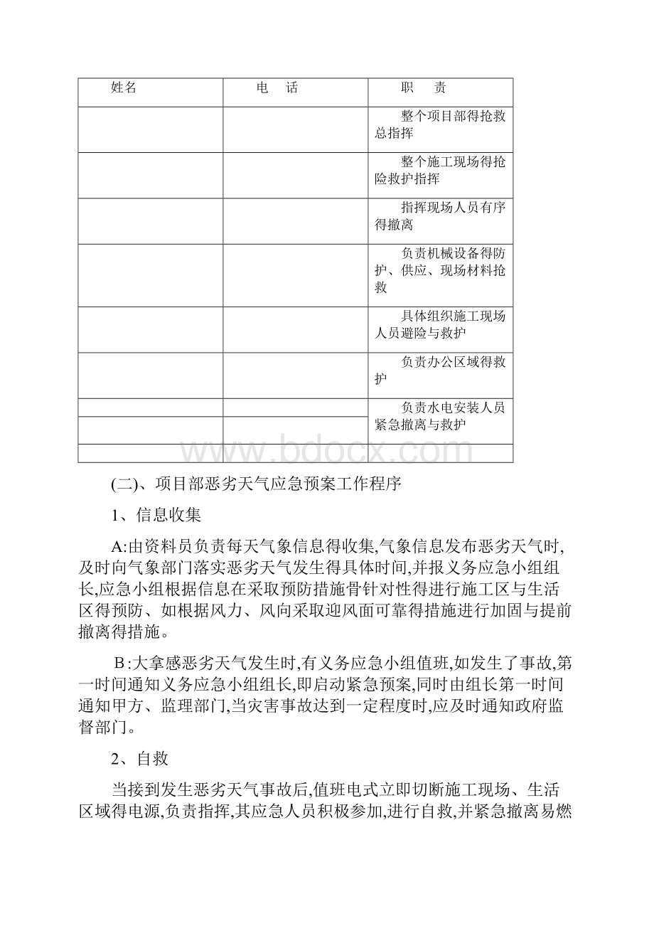 各种应急预案.docx_第2页