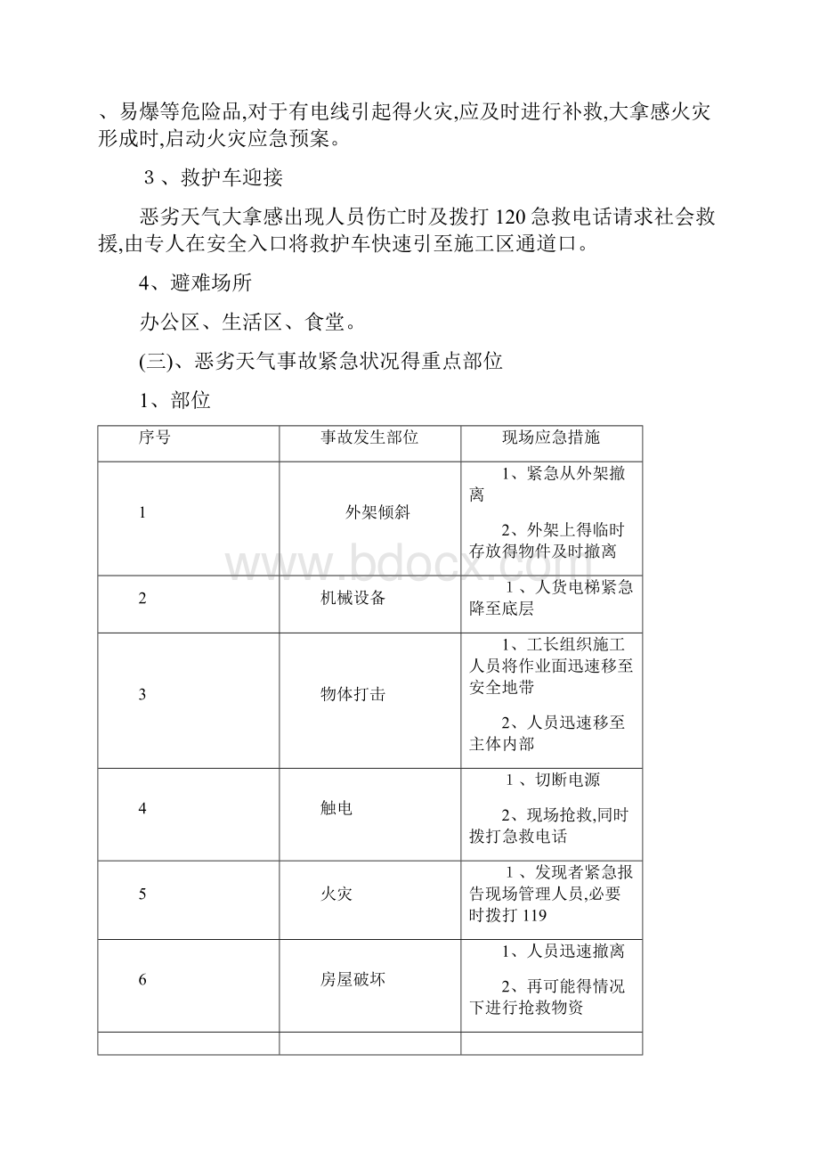 各种应急预案.docx_第3页