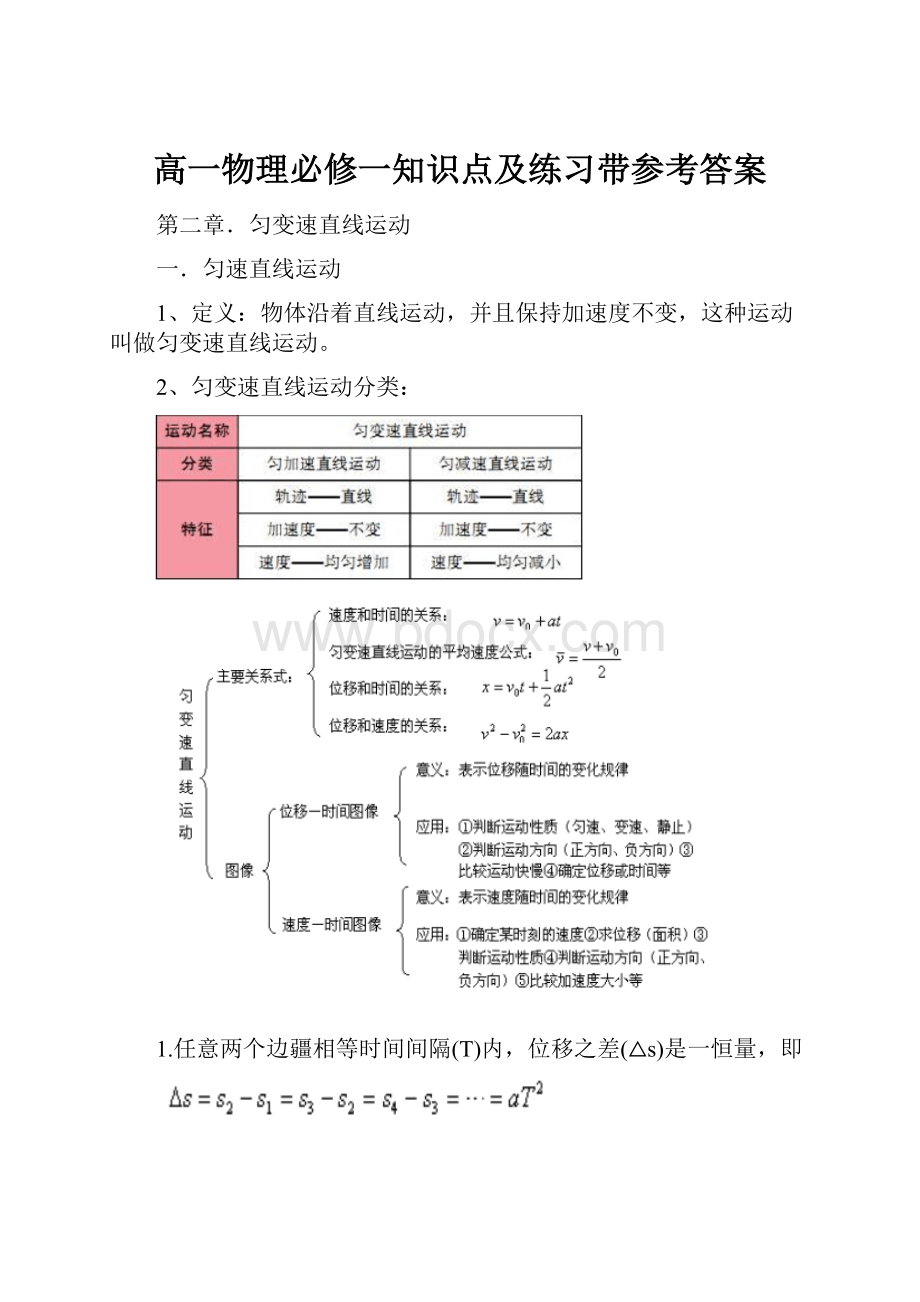 高一物理必修一知识点及练习带参考答案.docx_第1页