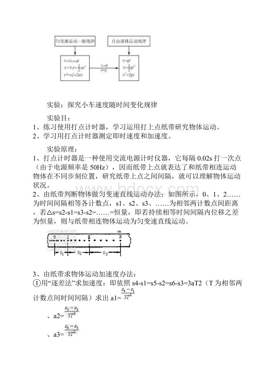 高一物理必修一知识点及练习带参考答案.docx_第3页