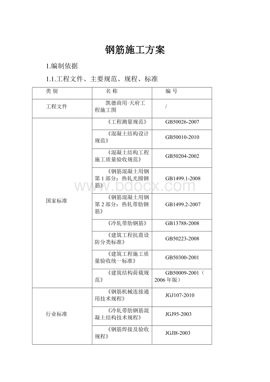 钢筋施工方案.docx_第1页