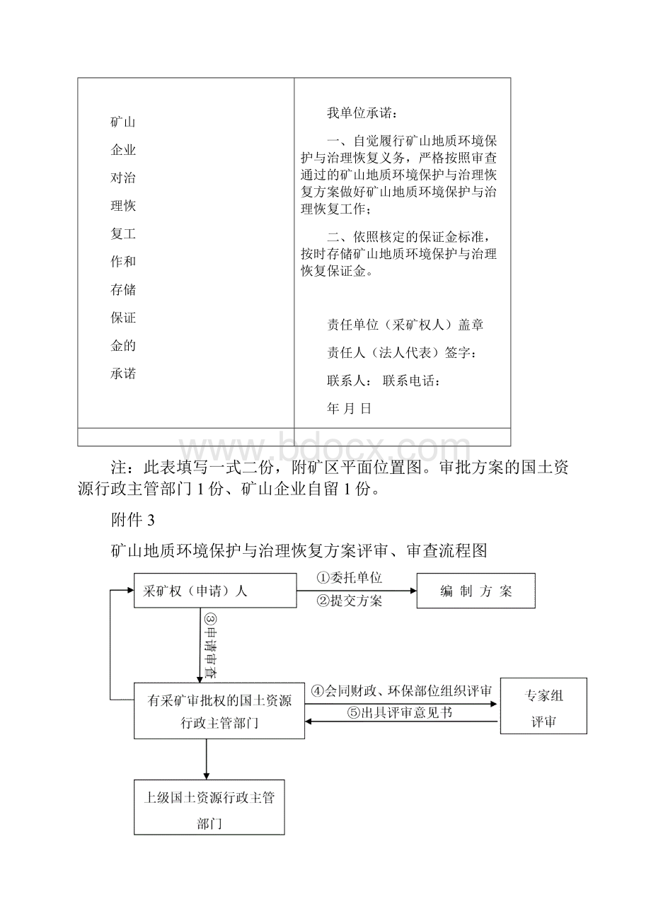 矿山环境治理恢复方案申请表.docx_第3页