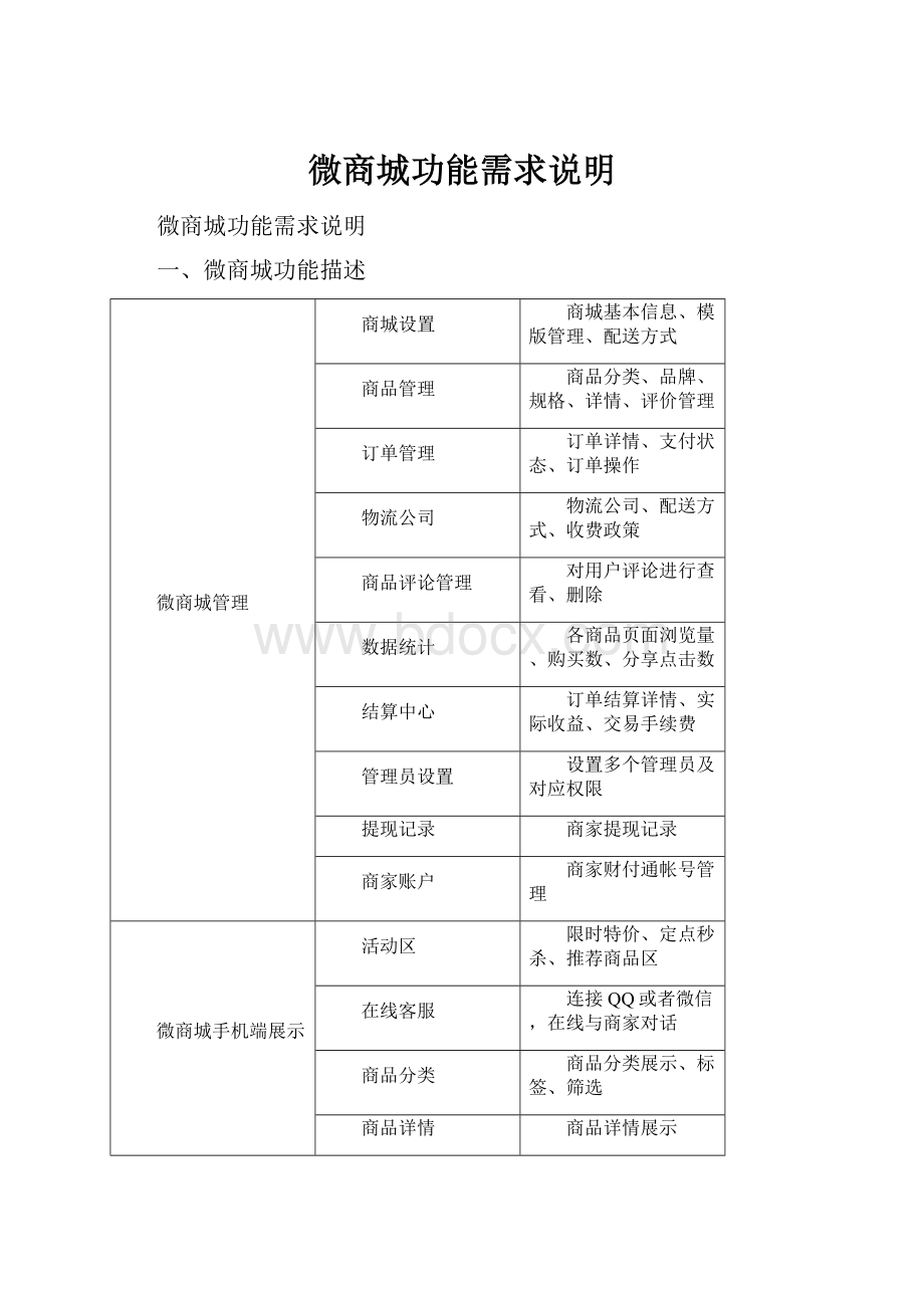 微商城功能需求说明.docx_第1页