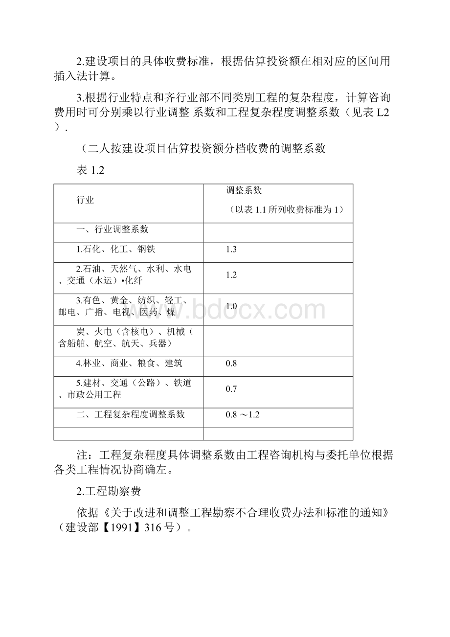 工程前期及其他费用取费标准.docx_第2页