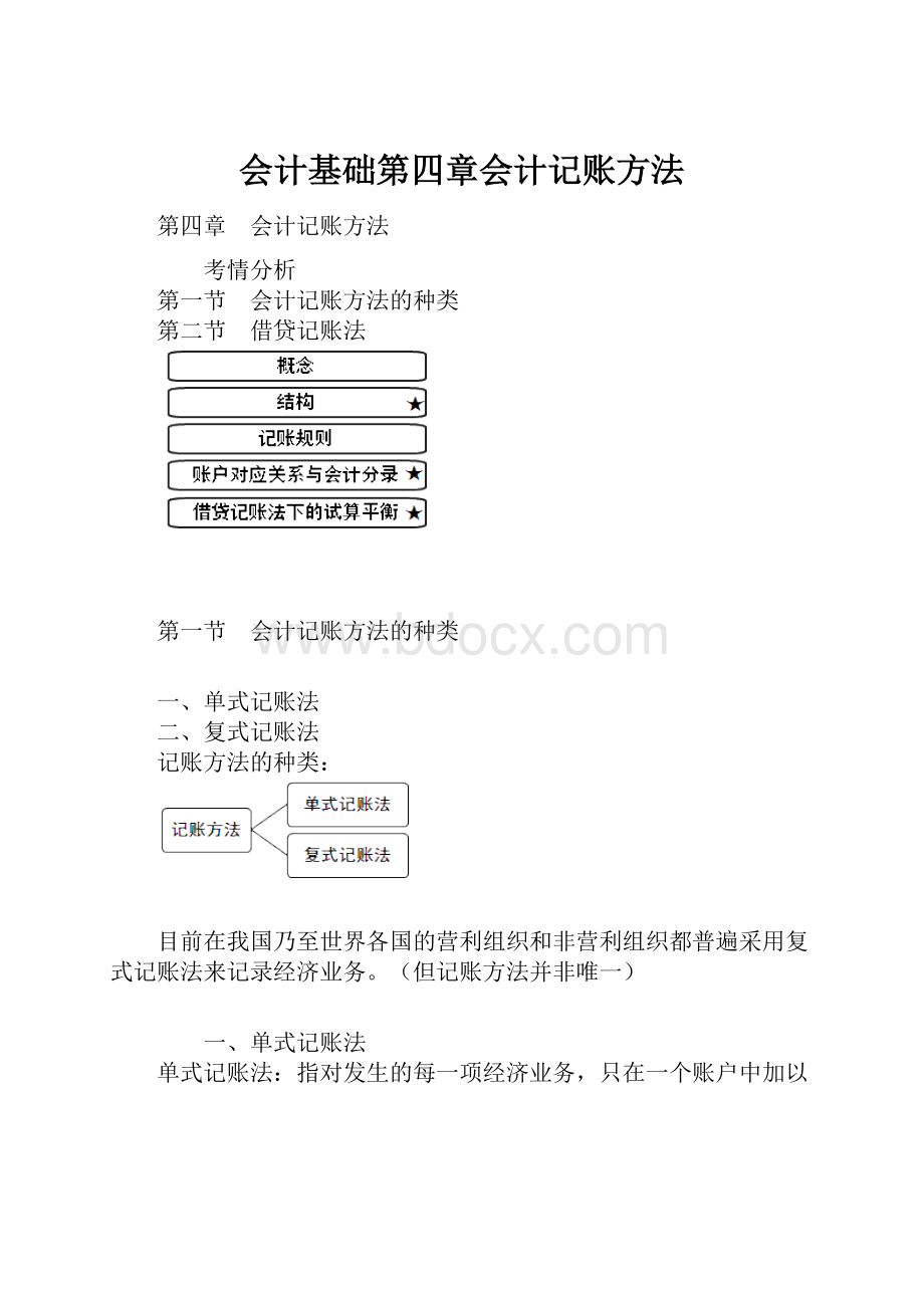 会计基础第四章会计记账方法.docx