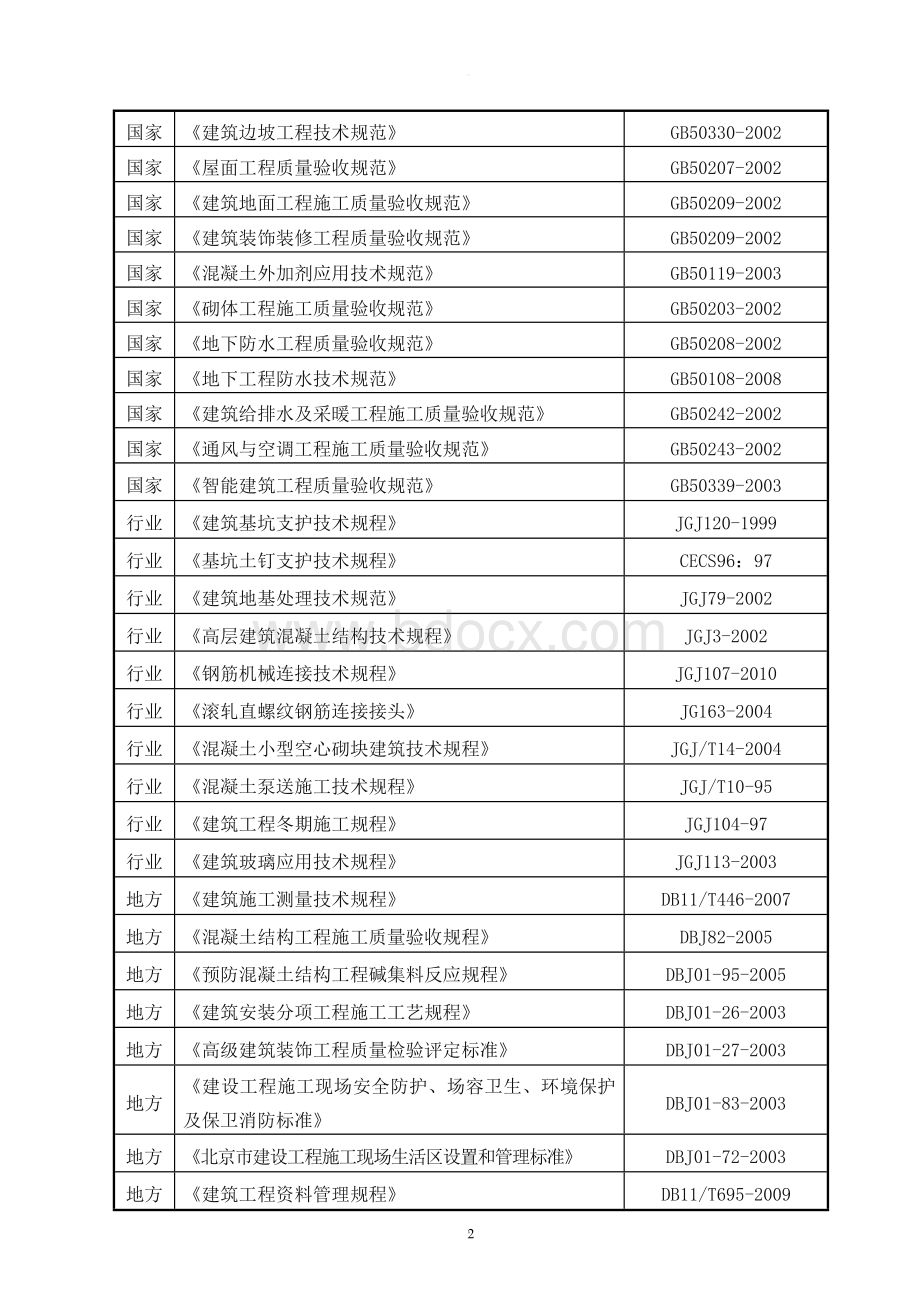 新技术应用方案.doc_第3页