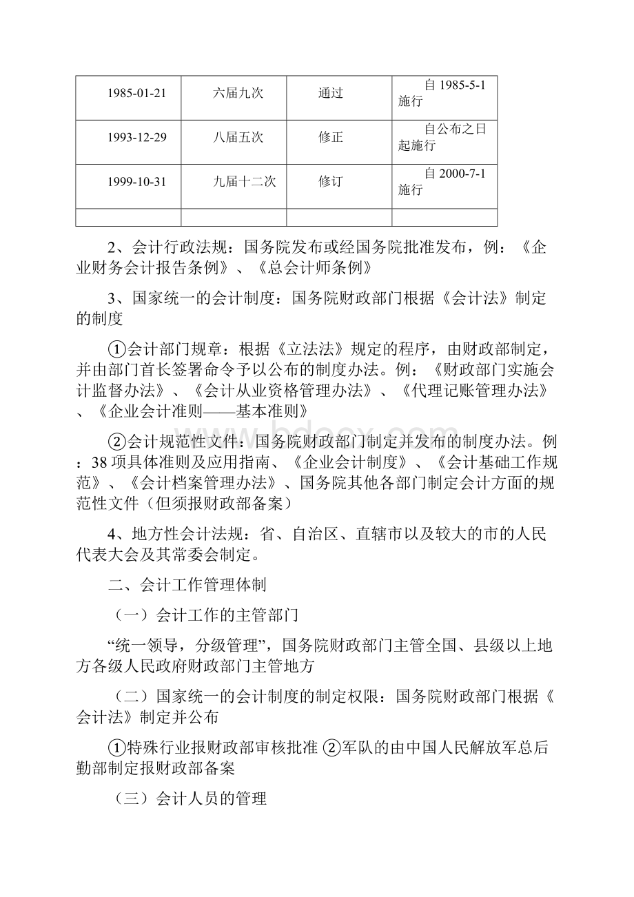 全国会计证考试最新12345财经法规与会计职业道德考点.docx_第2页