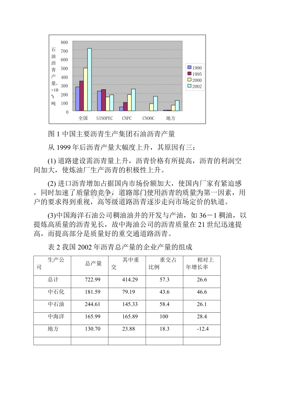 沥青与沥青基防水卷材.docx_第2页