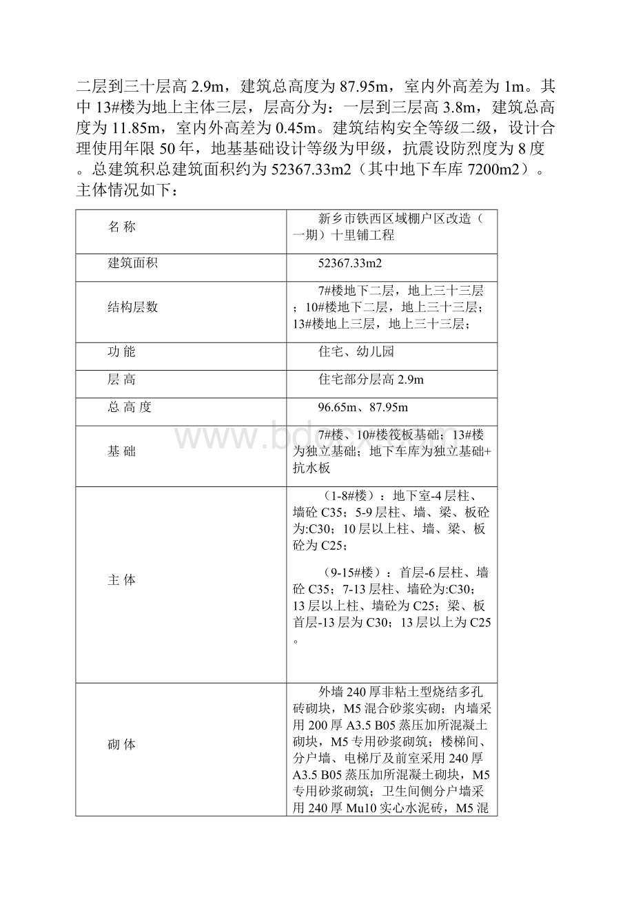 新乡模板工程施工方案.docx_第2页