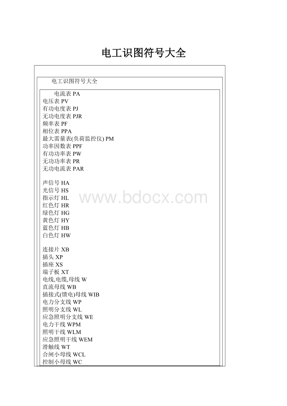 电工识图符号大全.docx