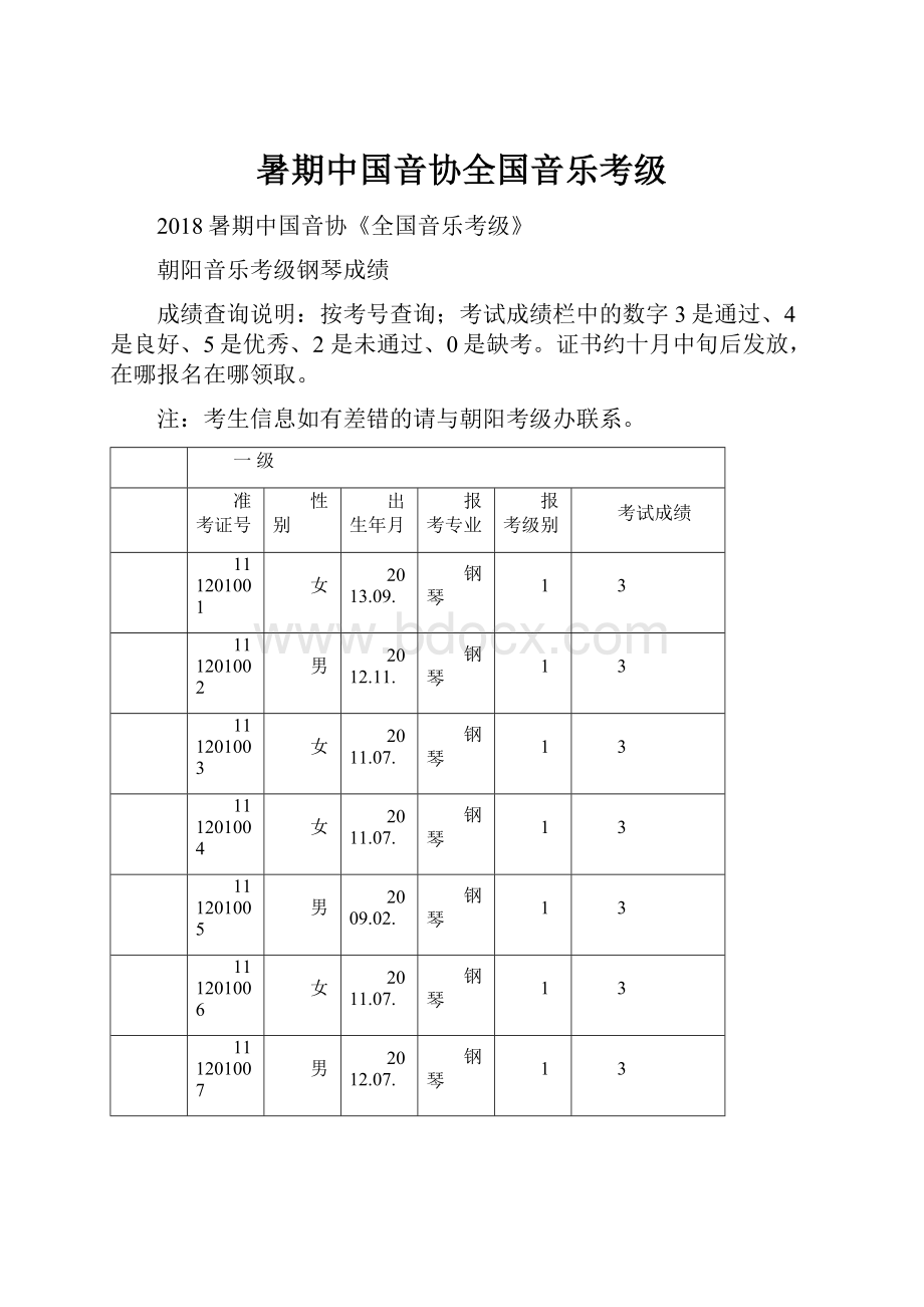 暑期中国音协全国音乐考级.docx_第1页