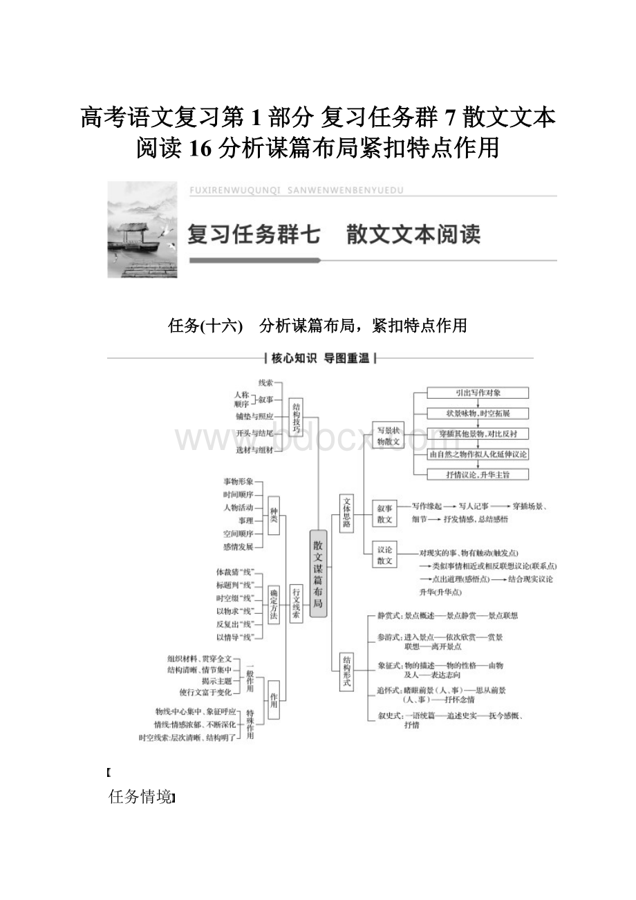 高考语文复习第1部分 复习任务群7 散文文本阅读16 分析谋篇布局紧扣特点作用.docx