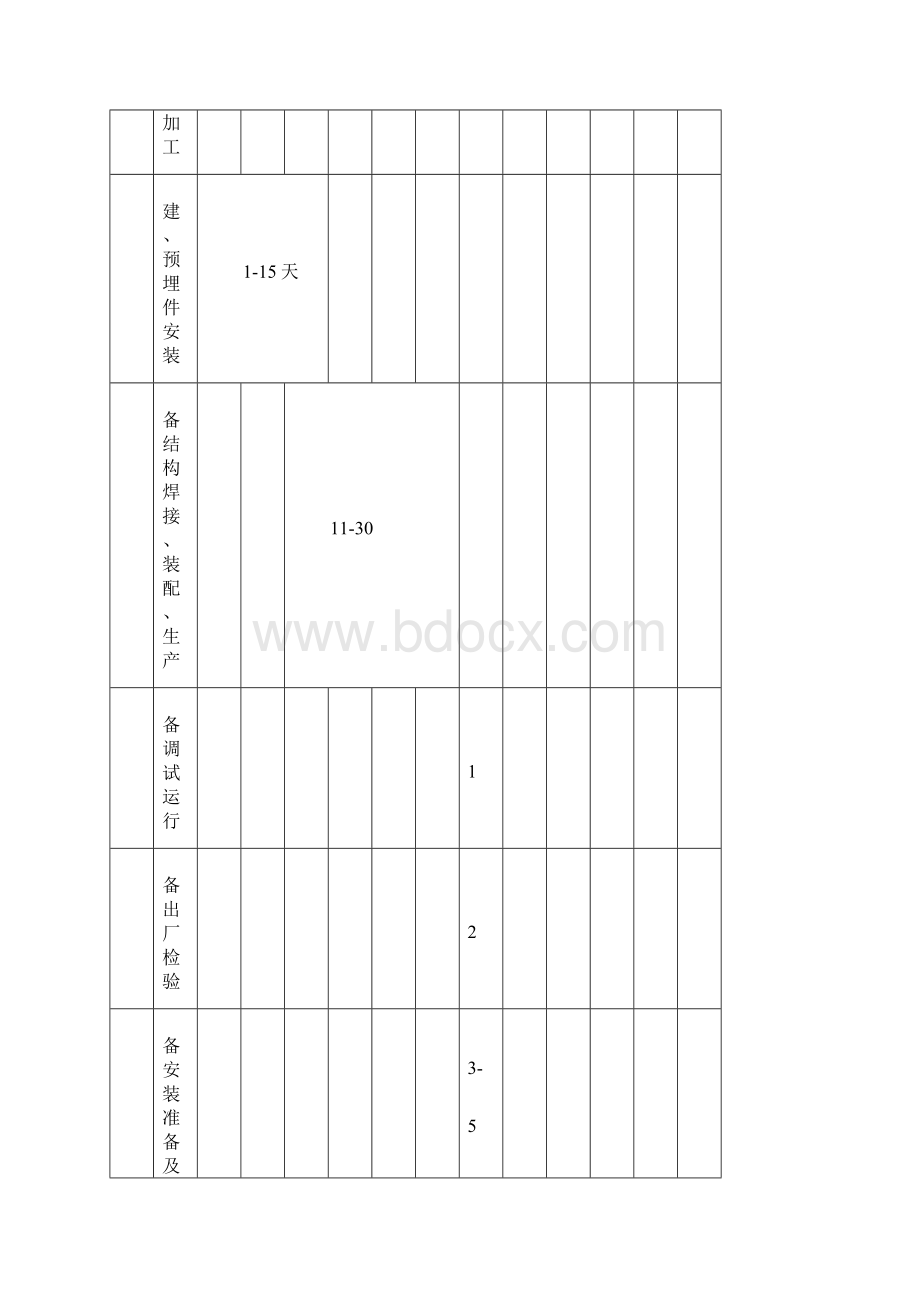 垃圾压缩设备安装施工及安全方案等.docx_第3页