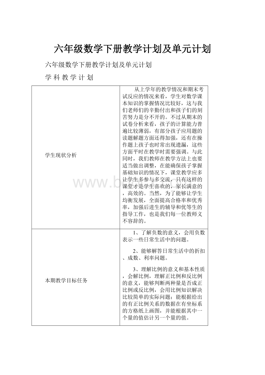 六年级数学下册教学计划及单元计划.docx_第1页