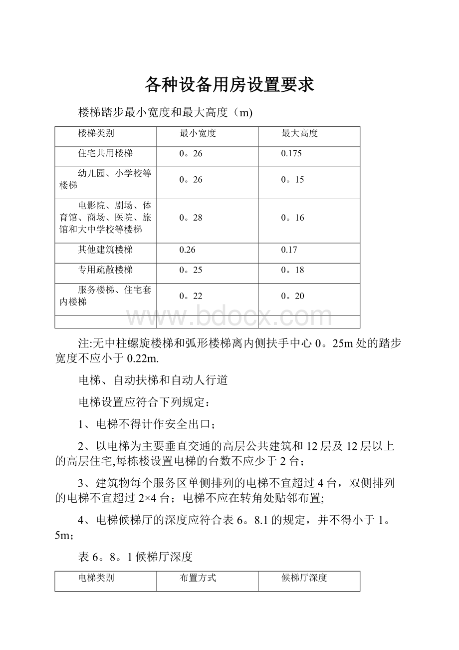 各种设备用房设置要求.docx