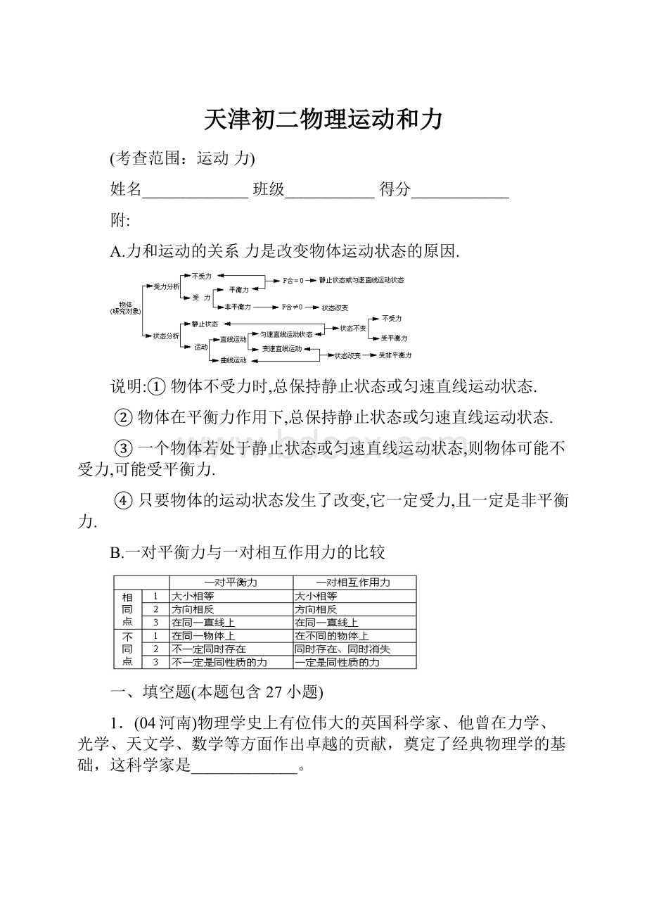 天津初二物理运动和力.docx