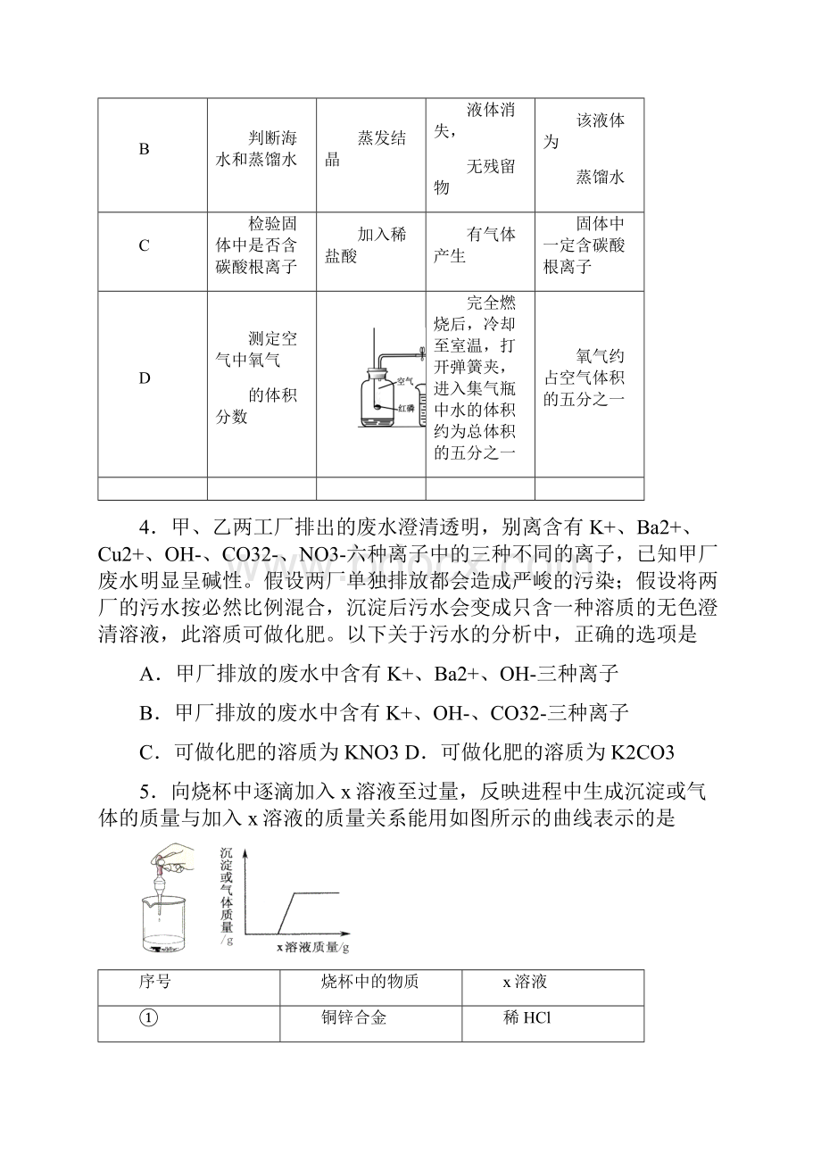 化学不定项选择练习.docx_第2页