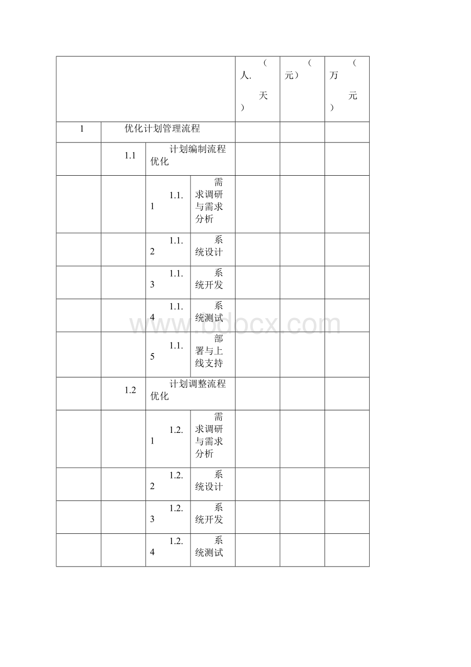 软件报价书三篇.docx_第3页