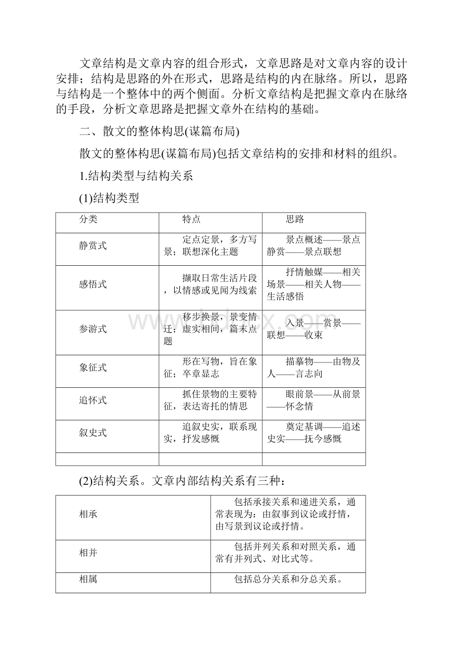 高考语文总复习专题十七文学类阅读散文阅读Ⅲ核心突破一分析思路结构讲义.docx_第2页