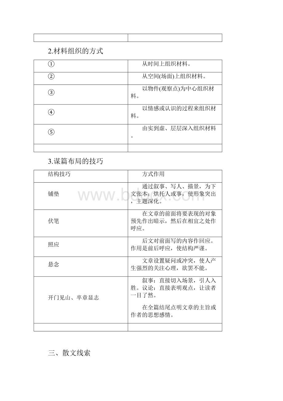 高考语文总复习专题十七文学类阅读散文阅读Ⅲ核心突破一分析思路结构讲义.docx_第3页