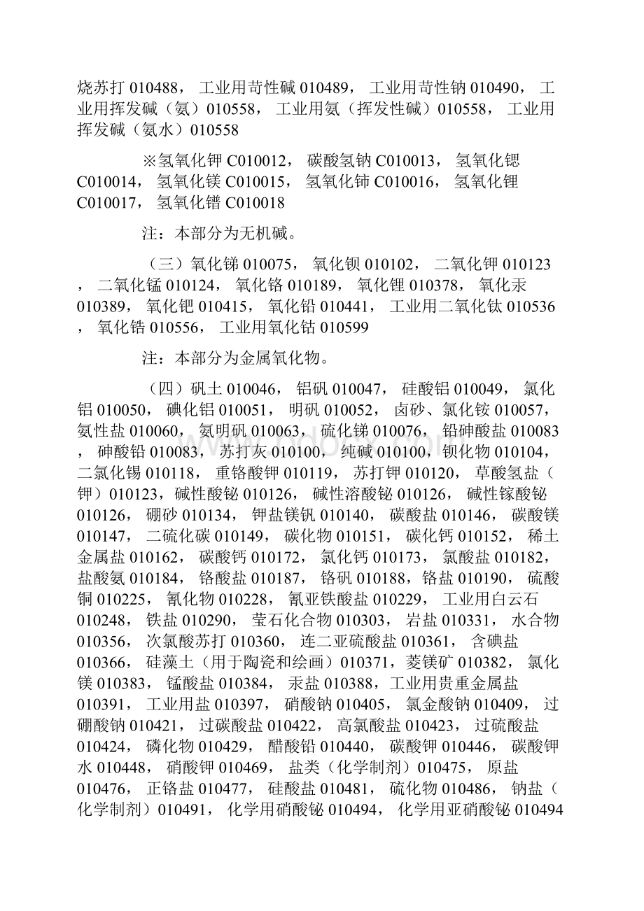 商标分类145类小类明细.docx_第3页