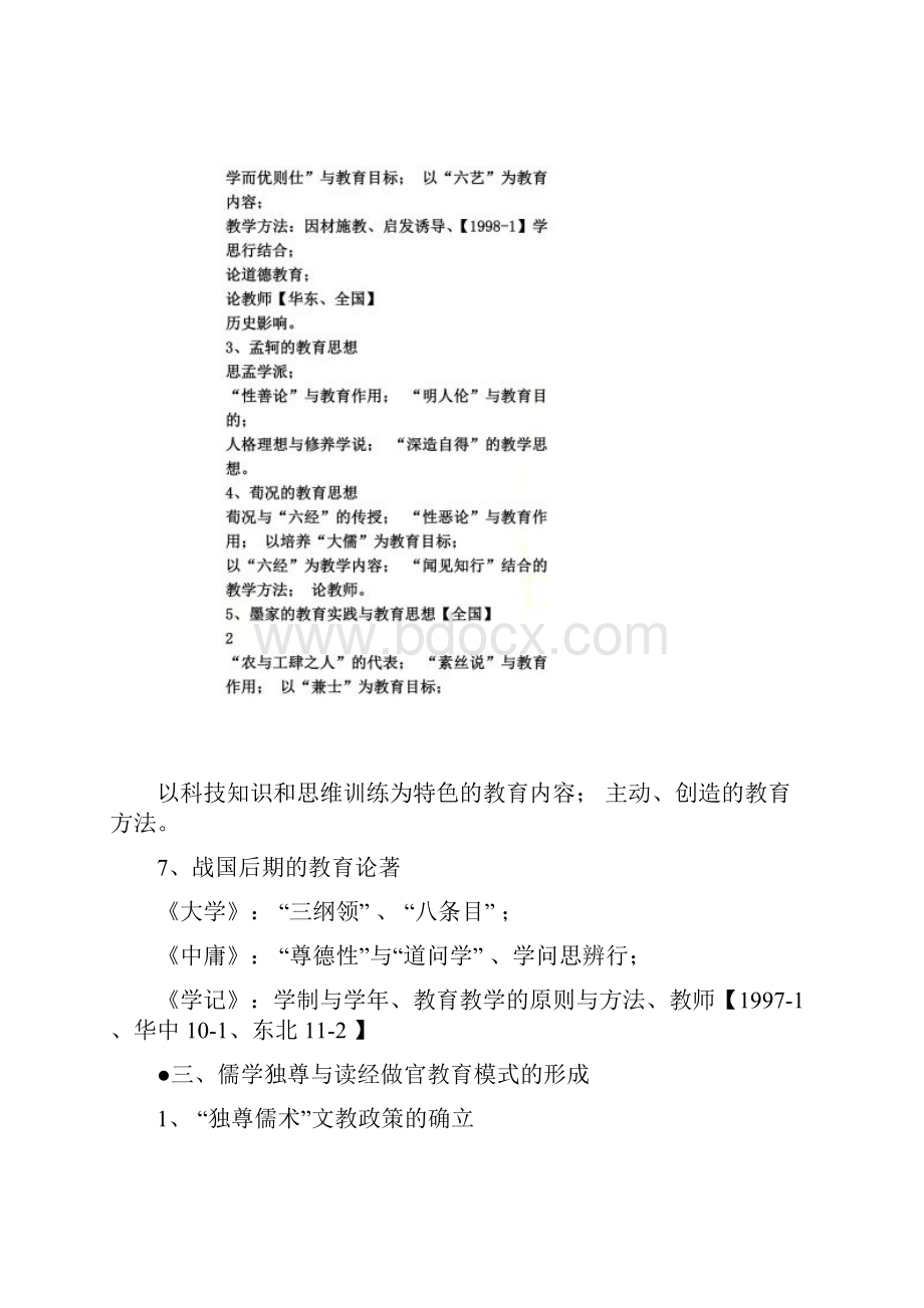 333教育综合考研最热门考点汇总.docx_第2页