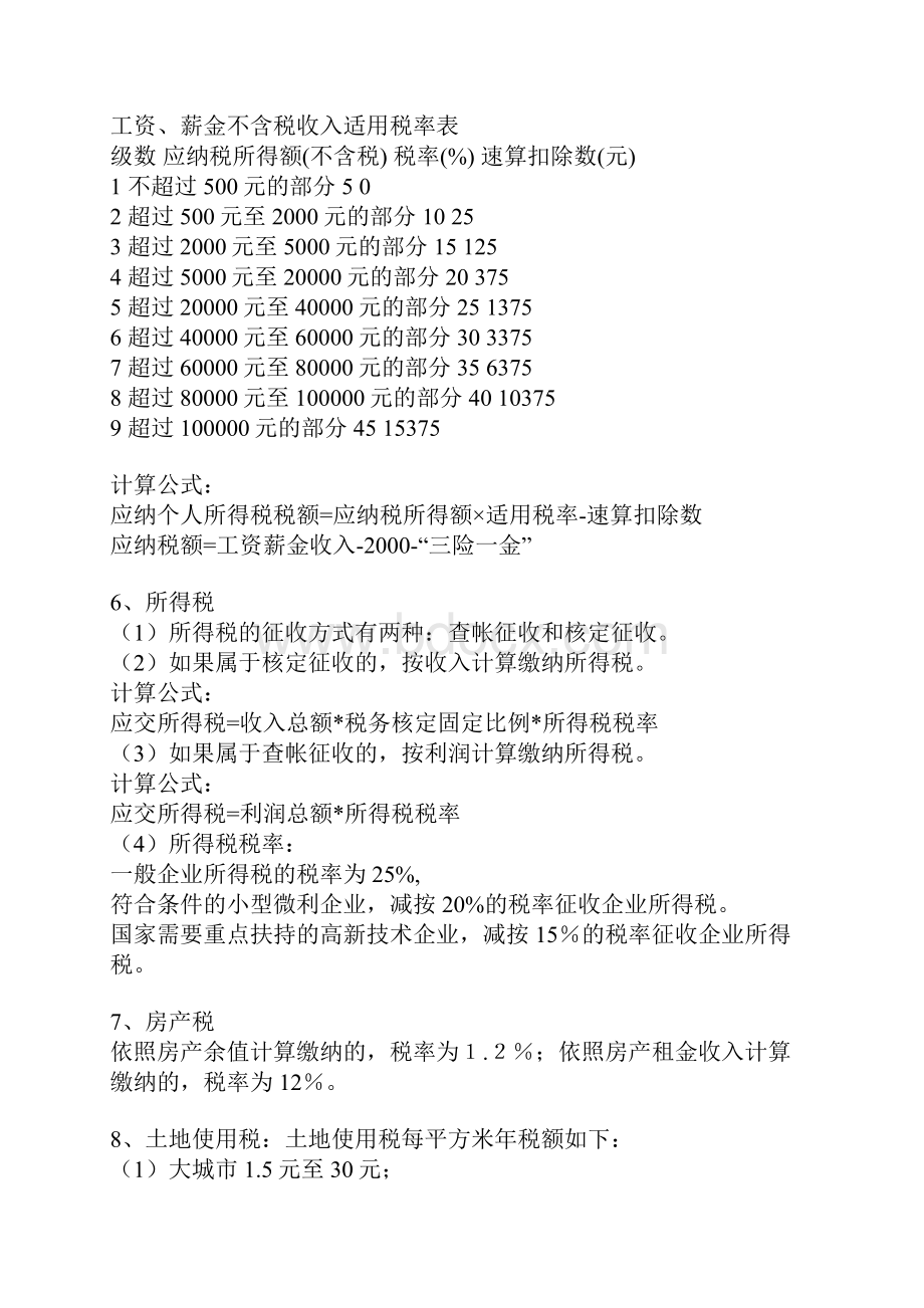 房地产会计全套账务处理和涉及税目.docx_第2页