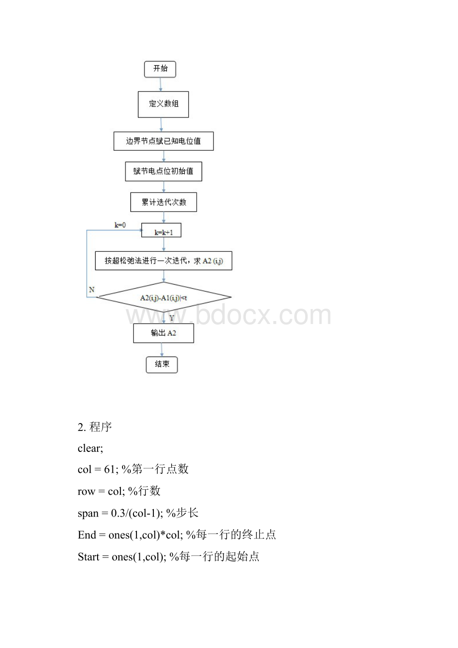 华科电磁场matlab仿真作业.docx_第2页