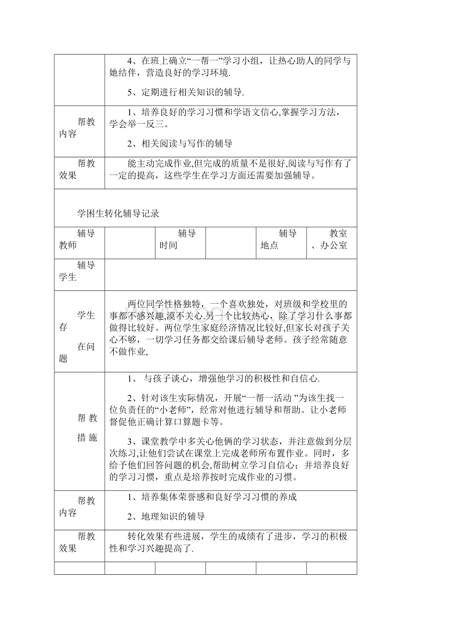 完整学困生转化辅导记录.docx_第3页