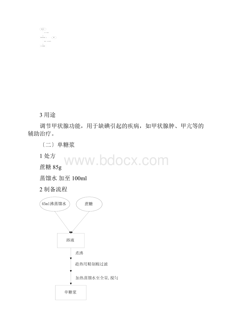 工业药剂学实验1.docx_第3页