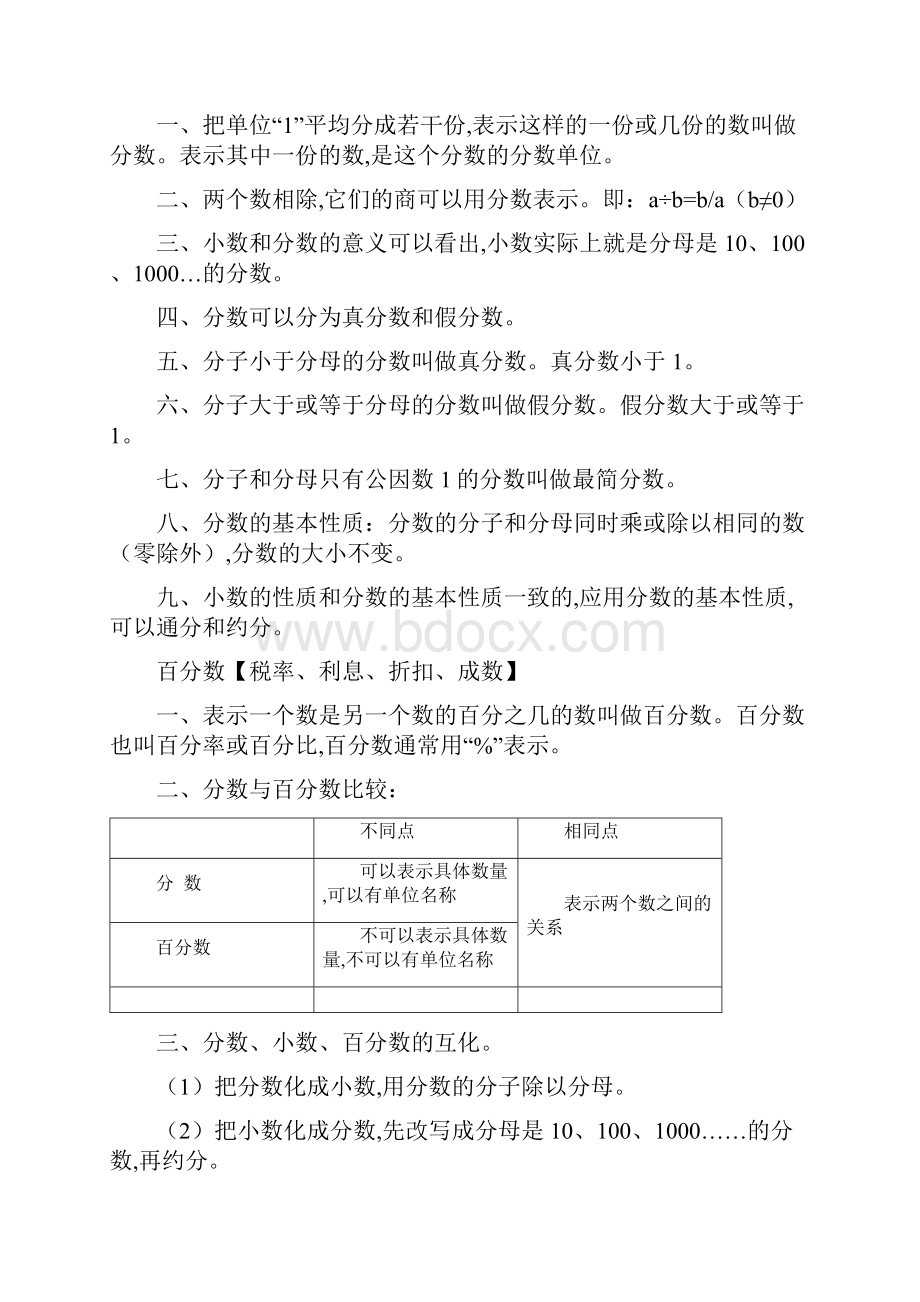 小学16年级数学知识要点精编.docx_第3页