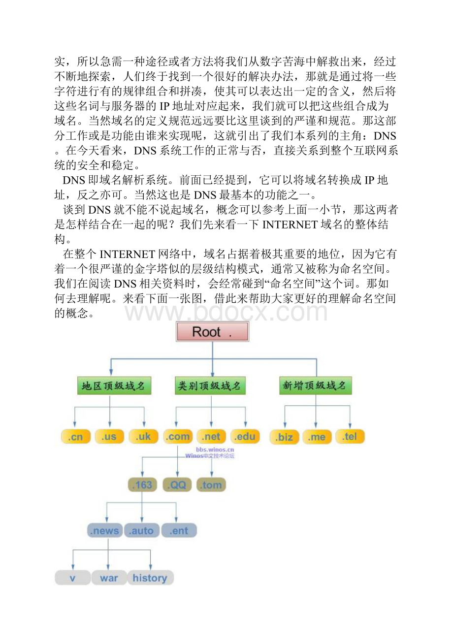 DNS详细培训资料.docx_第2页