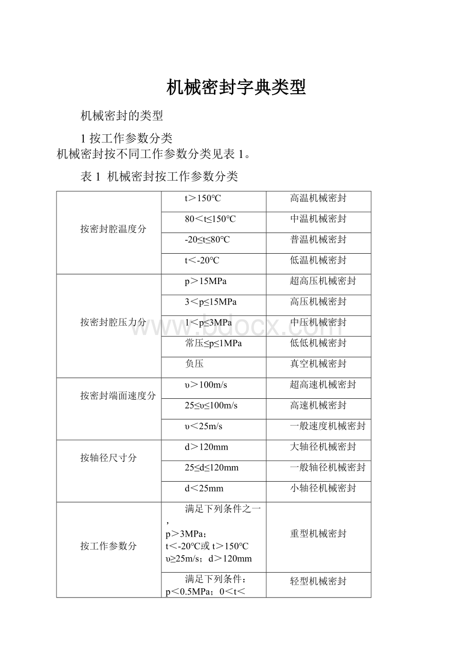 机械密封字典类型.docx_第1页