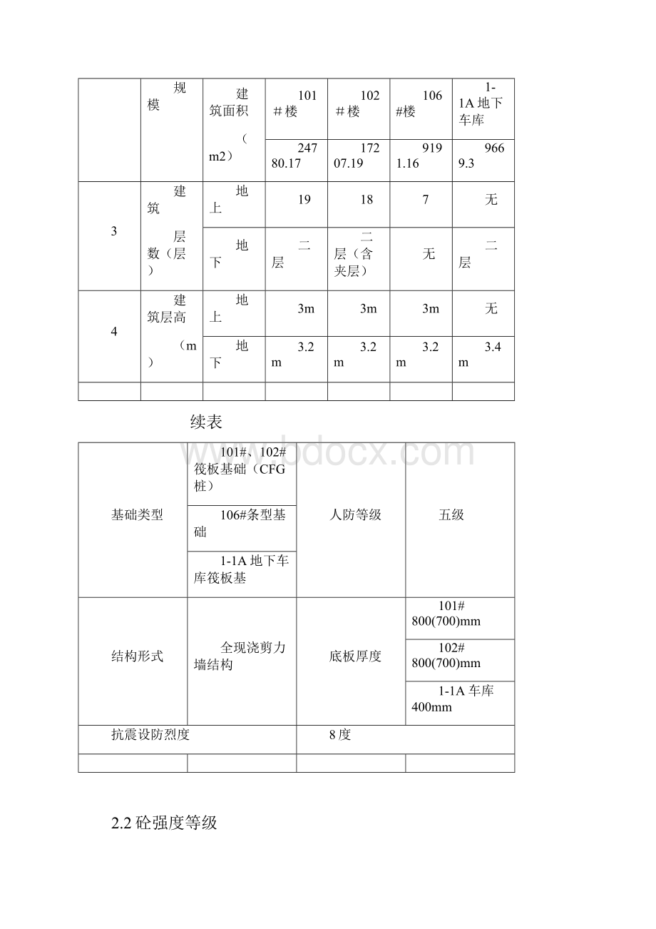 混凝土工程施工方案地下车库工程砼方案.docx_第3页