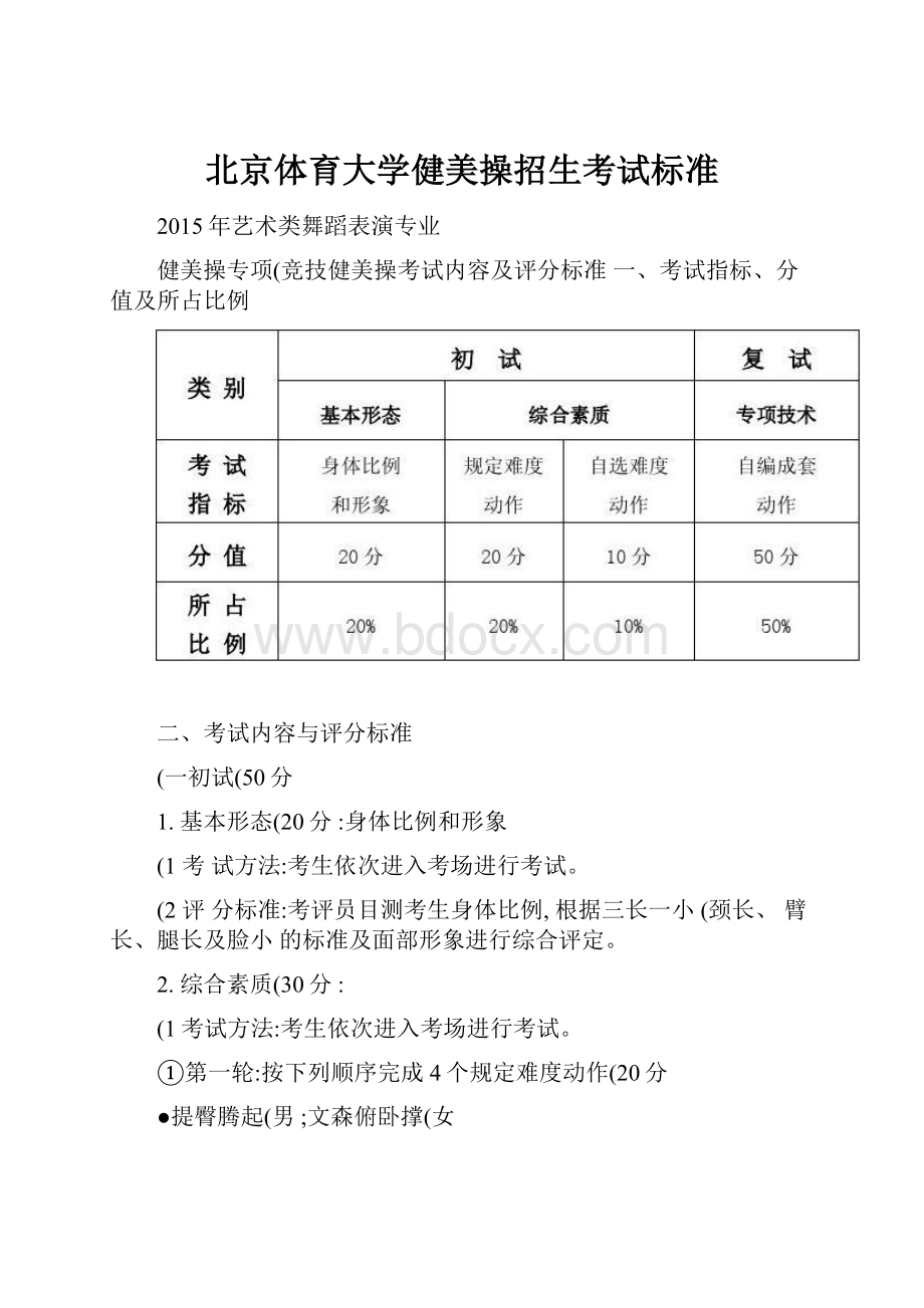 北京体育大学健美操招生考试标准.docx_第1页